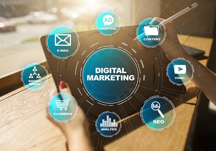 The Power of Digital Marketing in Today’s Business World